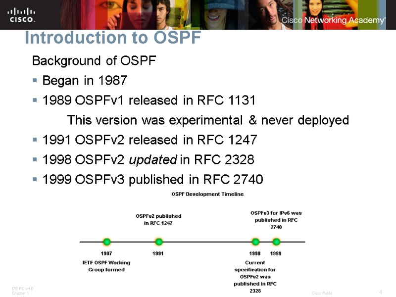 Introduction to OSPF Background of OSPF Began in 1987 1989 OSPFv1 released in RFC